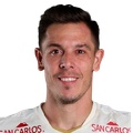 D. Churín