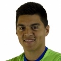 R. Rodríguez
