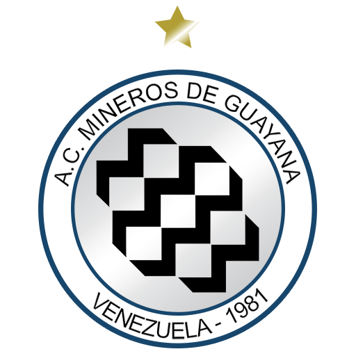 Mineros de Guayana · 0 pts · 0.00%
