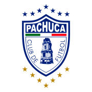 CF Pachuca