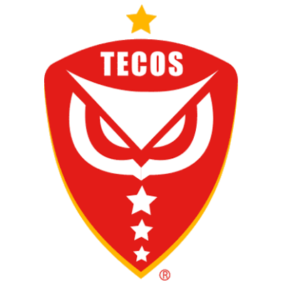 Estudiantes Tecos · 0 pts · 0.00%