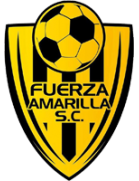 Fuerza Amarilla · 0 pts · 0.00%