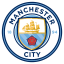 Manchester City · 195 goles
