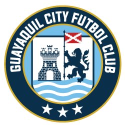 Guayaquil City · 0 pts · 0.00%