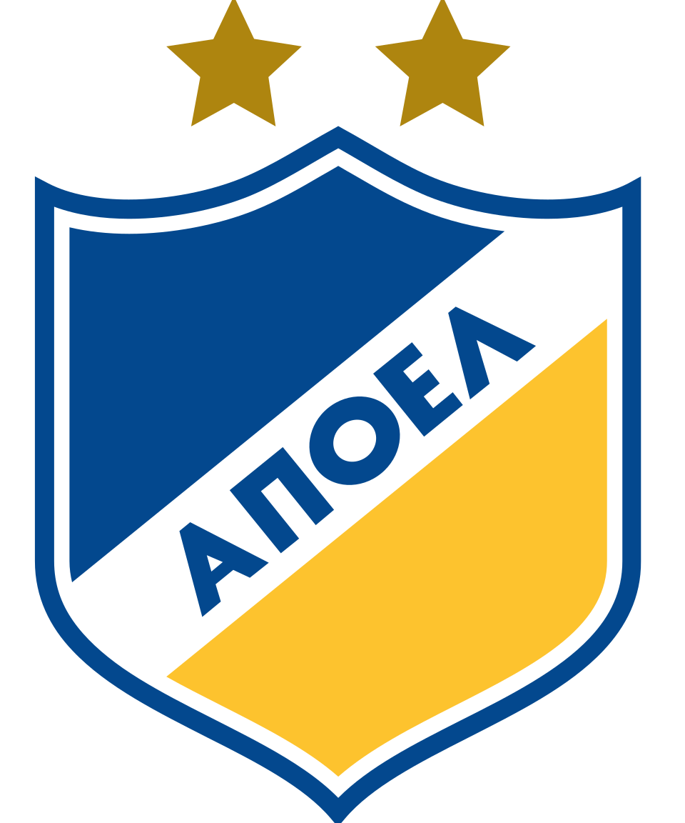 APOEL Nicosia · 0 pts · 0.00%