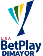 Liga Dimayor Finalización 2022