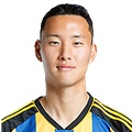 Seung-Hyun Jung