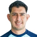 Edisson Recalde
