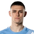Phil Foden
