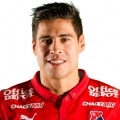 M. Molina