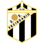 UD Vecindario · 0 pts · 0.00%