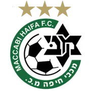 Maccabi Haifa · 0 pts · 0.00%