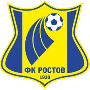 FC Rostov · 0 pts · 0.00%