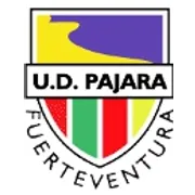 UD Pájara Playas de Jandía · 4 GA · 0 clean sheets