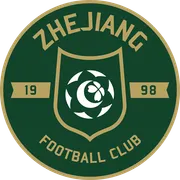 Zhejiang FC