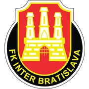Inter Bratislava · 1 amarilla