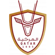 Al-Markhiya SC · 0 pts · 0.00%