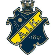 AIK · 0 pts · 0.00%