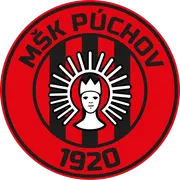 MSK Puchov · 1 pts · 16.67%