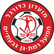 Hapoel Ramat Gan