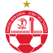Hapoel Beer Sheva · 1 amarilla