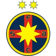 FCSB · 0 pts · 0.00%