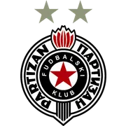 FK Partizan Belgrade · 5 GC · 0 invictas