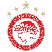 Olympiacos Piraeus · 287 pts · 75.33%