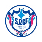 Shijiazhuang Gongfu · 5 GC · 0 invictas