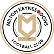 Milton Keynes Dons · 0 pts · 0.00%