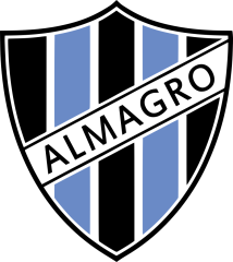Almagro · 4 pts · 13.33%