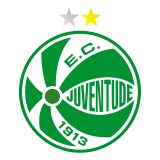 Juventude - RS · 9 pts · 60.00%