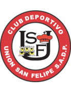Unión San Felipe