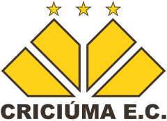 Criciúma - SC · 3 pts · 100.00%