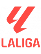 LaLiga 2023/24