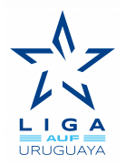 Liga AUF Apertura 2014