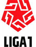 Liga 1 Clausura 2022