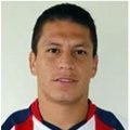 Jhon Jaramillo
