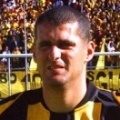 Sandro Coelho