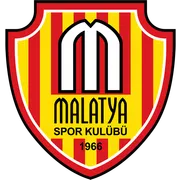 Malatyaspor · 3 pts · 50.00%
