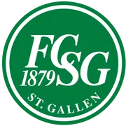 FC St. Gallen 1879 · 4 pts · 33.33%