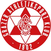 Grazer AK 1902