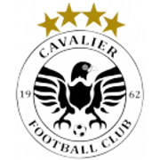 Cavalier FC · 0 pts · 0.00%