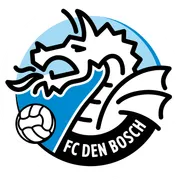 FC Den Bosch · 33 pts · 32.35%