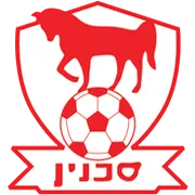 Ihud Bnei Sakhnin · 5 GC · 0 invictas