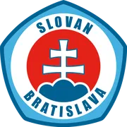 Slovan Bratislava · 4 pts · 33.33%