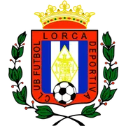Lorca Deportiva CF · 0 pts · 0.00%