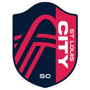 St. Louis CITY SC · 4 pts · 66.67%