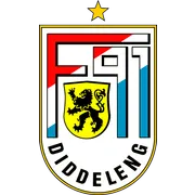 F91 Dudelange · 1 pts · 16.67%