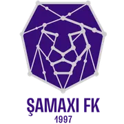 FC Shamakhi